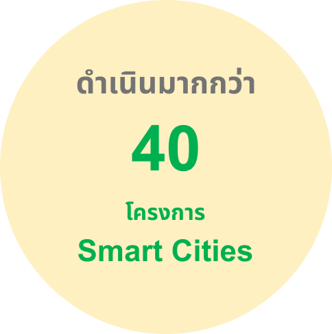 ดำเนินมากกว่า 40 โครงการ Smart Cities